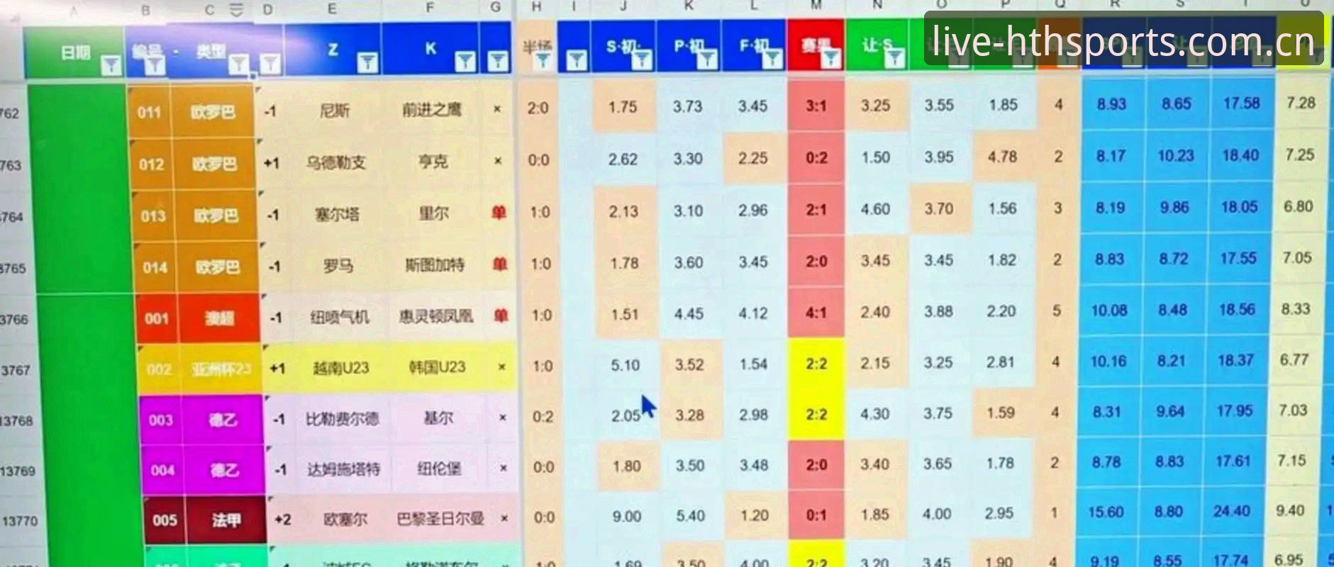 世界杯扩军到66队，中国男足的机会真的来了吗？