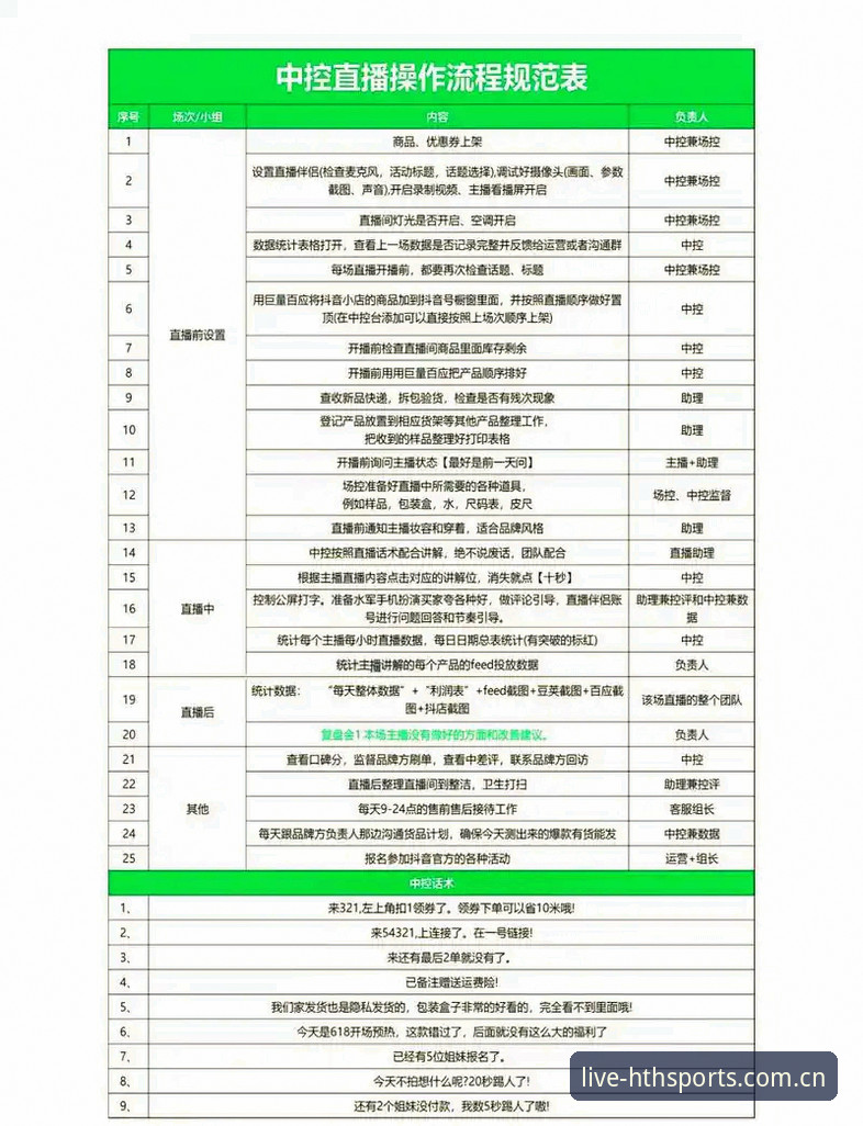 华体会体育直播攻略：从新手到高手的实用操作教程