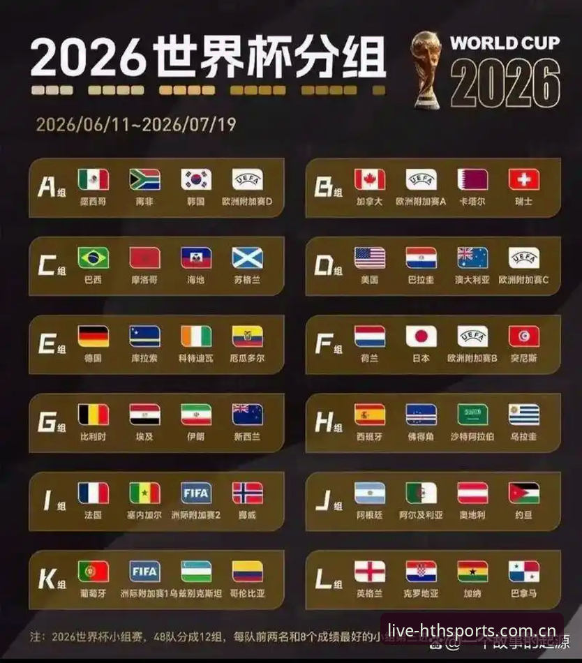 华体会体育登录使用指南 U17世界杯抽签结果解读教程:华体会体育带你掌握国足对手情报