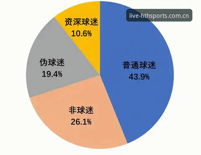 华体会体育客服评测 都灵德比战前深度解析:一位资深球迷的华体会体育平台观赛体验与数据分享